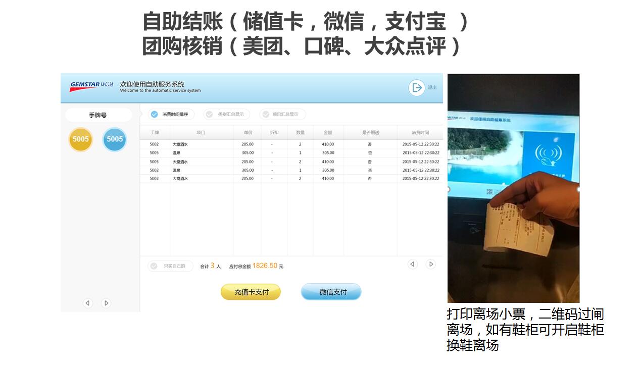 自助結賬