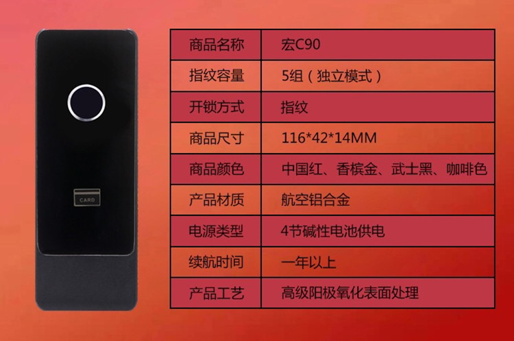 圖片3